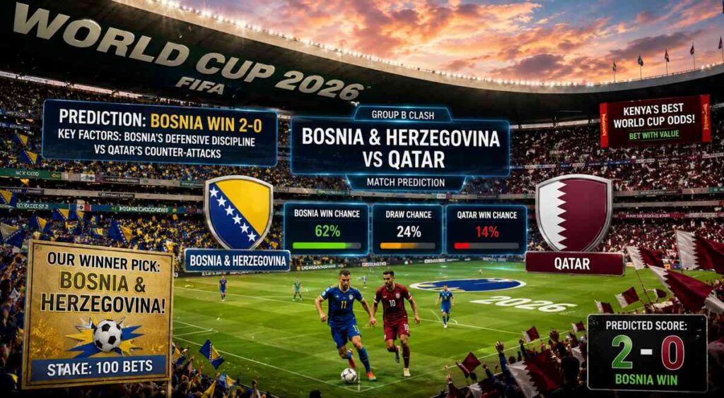 Bosnia vs Qatar Predictions: WC 2026 Group B