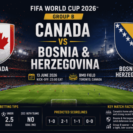 Canada vs Bosnia Predictions: WC 2026 Group B
