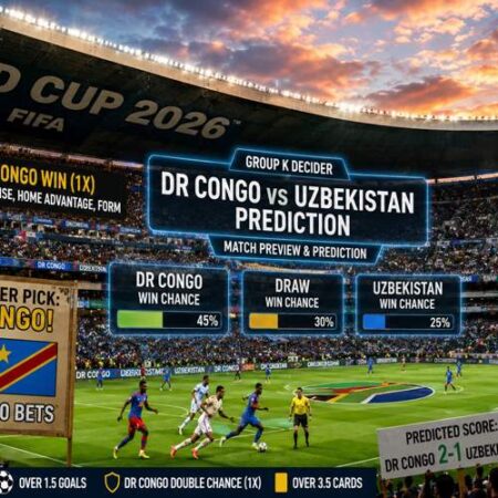 DR Congo vs Uzbekistan Predictions: WC 2026 Group K