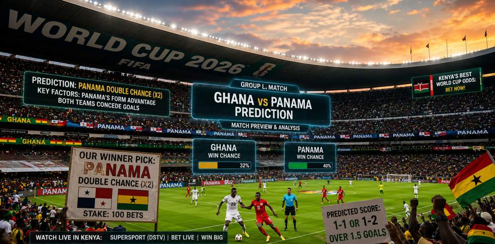Ghana vs Panama Predictions: WC 2026 Group L