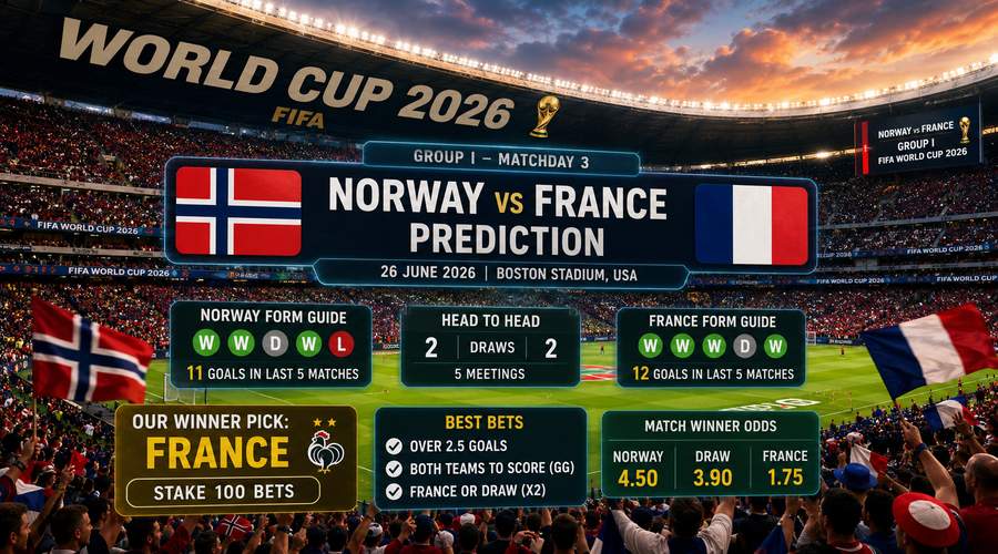 Norway vs France Predictions: WC 2026 Group I