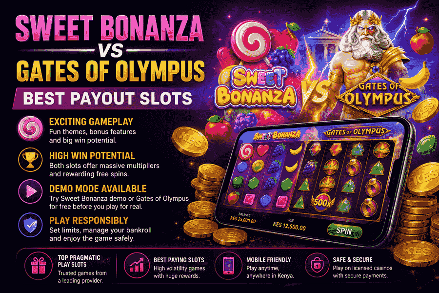 Sweet Bonanza vs Gates of Olympus Best Payout Slots