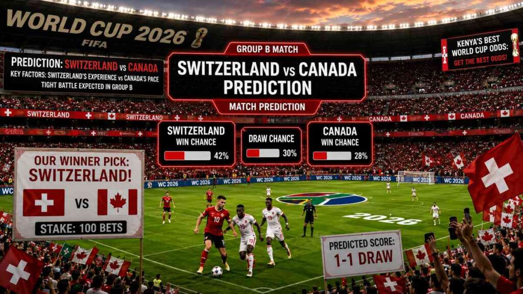 Switzerland vs Canada Predictions: WC 2026 Group B