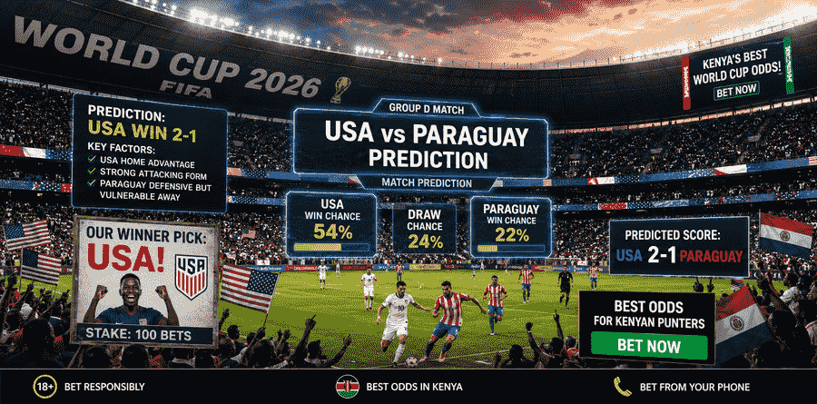 USA vs Paraguay Predictions: WC 2026 Group D