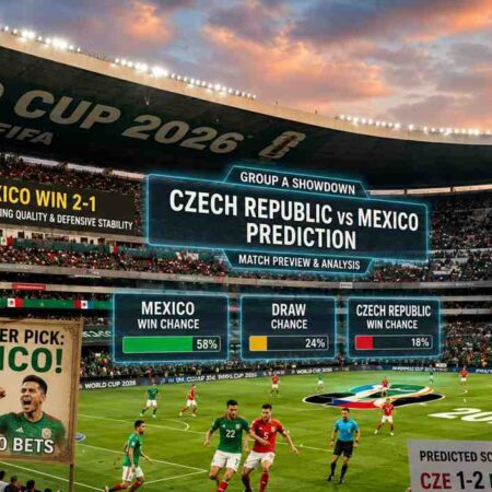 Czech Republic vs Mexico Predictions: WC 2026 Group A