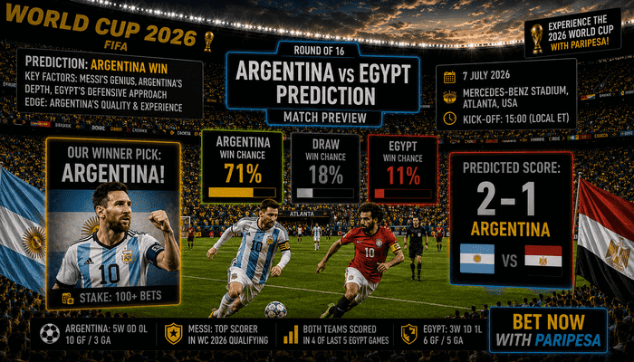 Argentina vs Egypt Predictions WC 2026 Round of 16