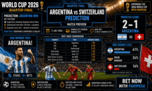 Argentina vs Switzerland Predictions WC 2026 Quarter-Final