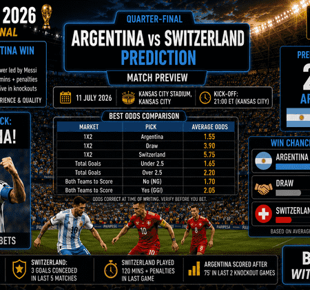 Argentina vs Switzerland Predictions: WC 2026 Quarter-Final