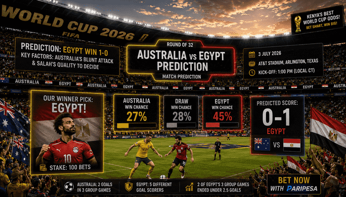 Australia vs Egypt Predictions WC 2026 Round of 32