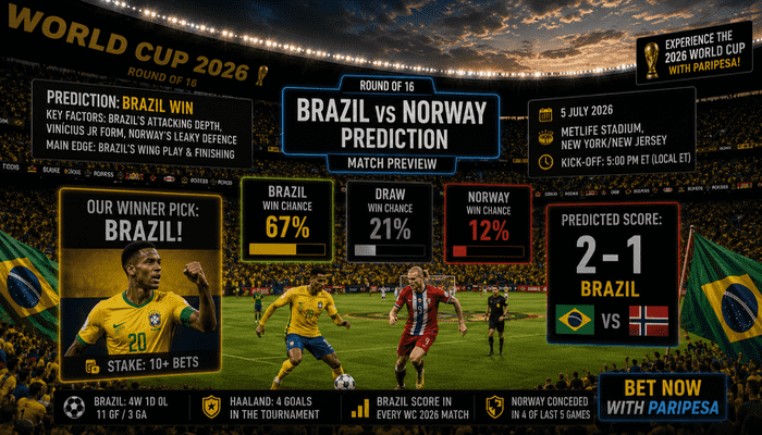 Brazil vs Norway Predictions WC 2026 Round of 16