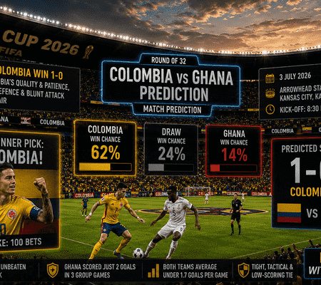 Colombia vs Ghana Predictions: WC 2026 Round of 32