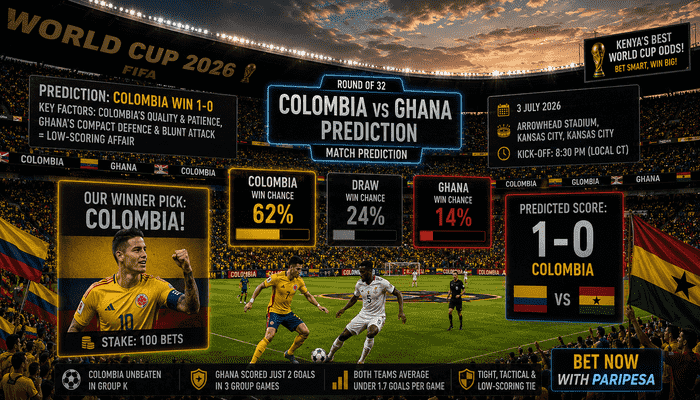 Colombia vs Ghana Predictions WC 2026 Round of 32