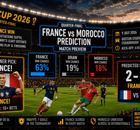 France vs Morocco Predictions: WC 2026 Quarter-Final