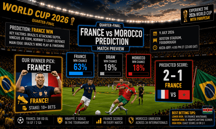 France vs Morocco Predictions WC 2026 Quarter-Final
