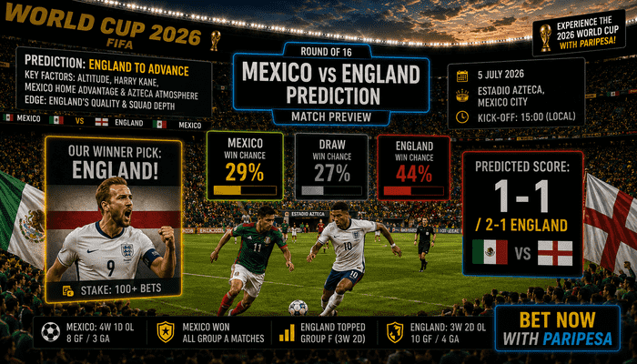 Mexico vs England Predictions WC 2026 Round of 16