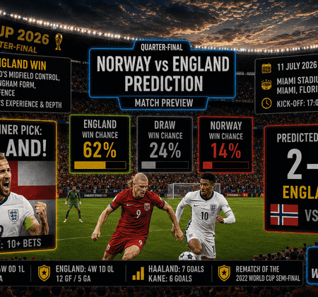 Norway vs England Predictions: WC 2026 Quarter-Final