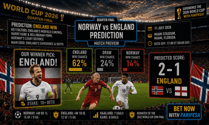 Norway vs England Predictions WC 2026 Quarter-Final