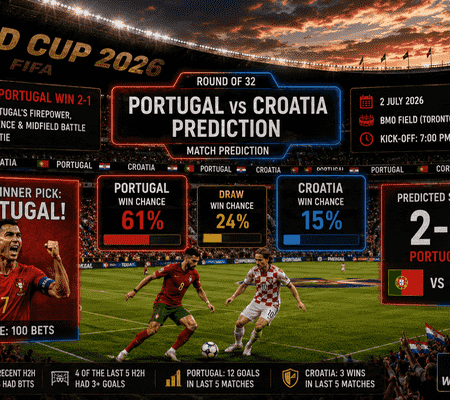 Portugal vs Croatia Predictions: WC 2026 Round of 32