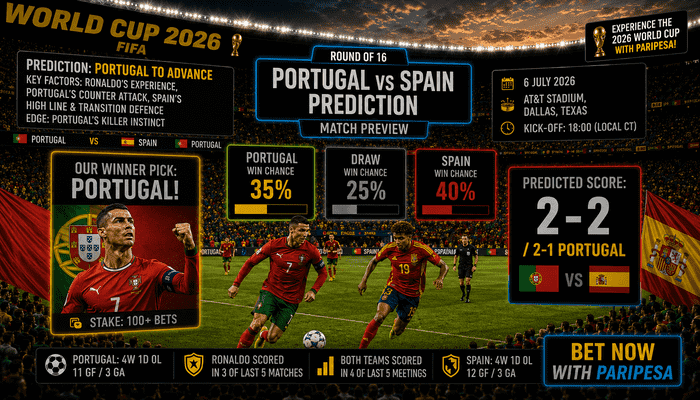 Portugal vs Spain Predictions: WC 2026 Round of 16