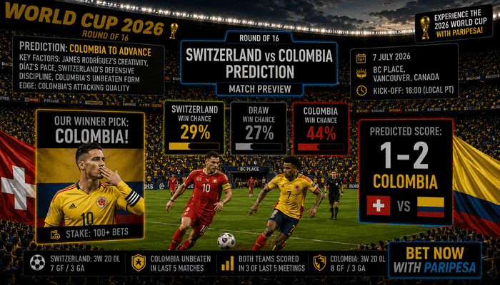 Switzerland vs Colombia Predictions WC 2026 Round of 16