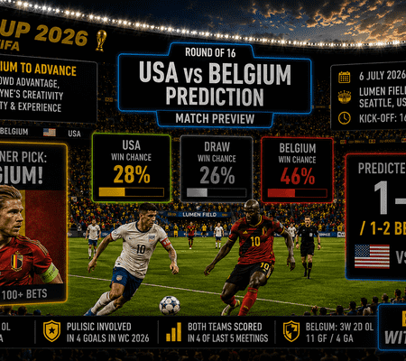 USA vs Belgium Predictions: WC 2026 Round of 16