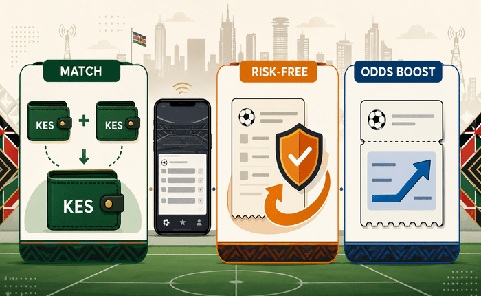 Scale comparing matched deposit, risk-free bet, and odds boost welcome offers for Kenyan bettors