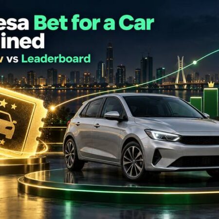 PariPesa “Bet for a Car!” Explained: How Its Prize Draw Promotions Actually Work